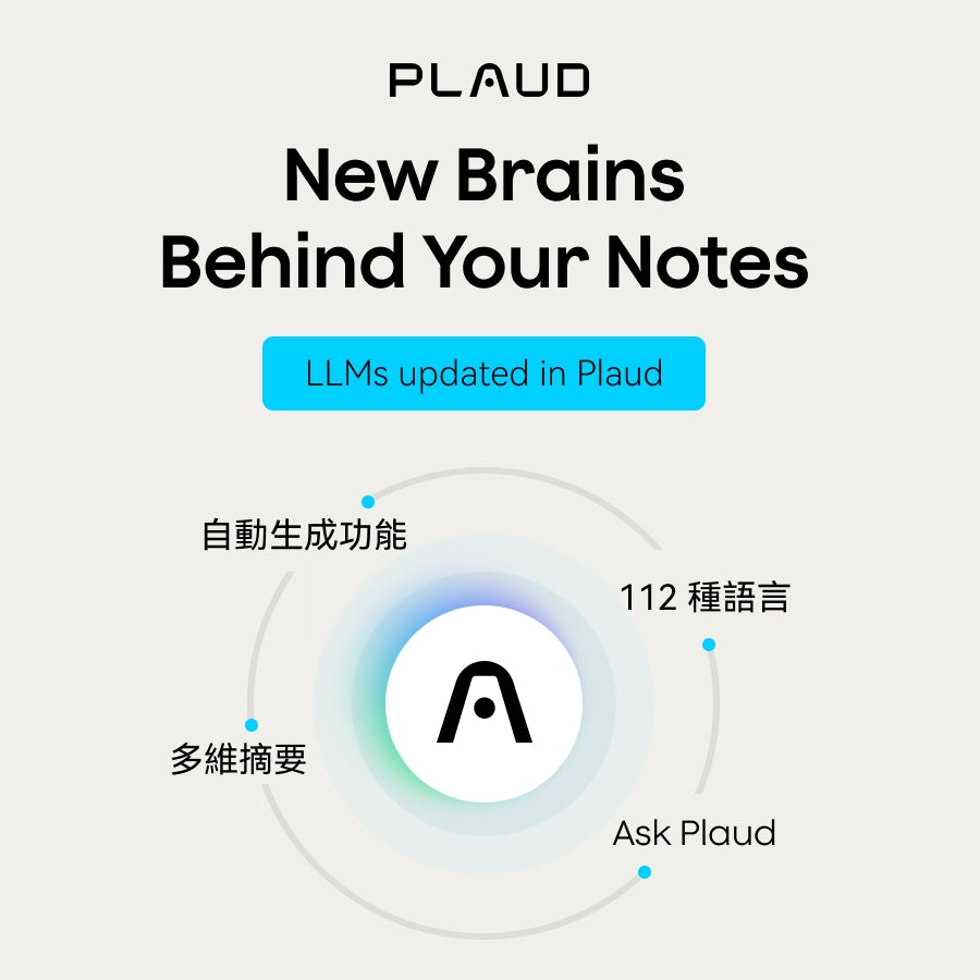 Plaud App 更新大語言模型及功能語音轉寫更精準及高效