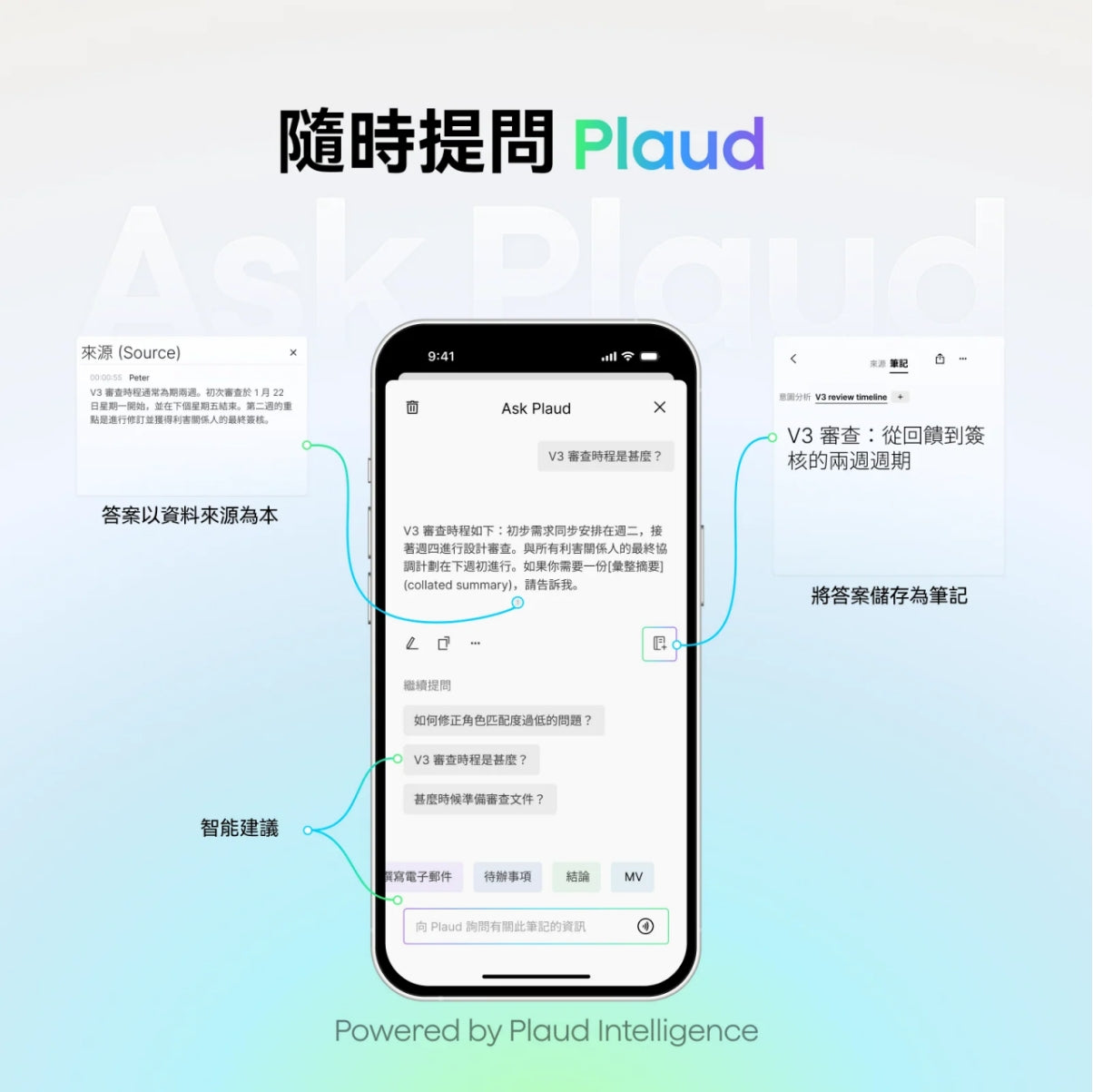 Plaud NotePin S & 專業版會員