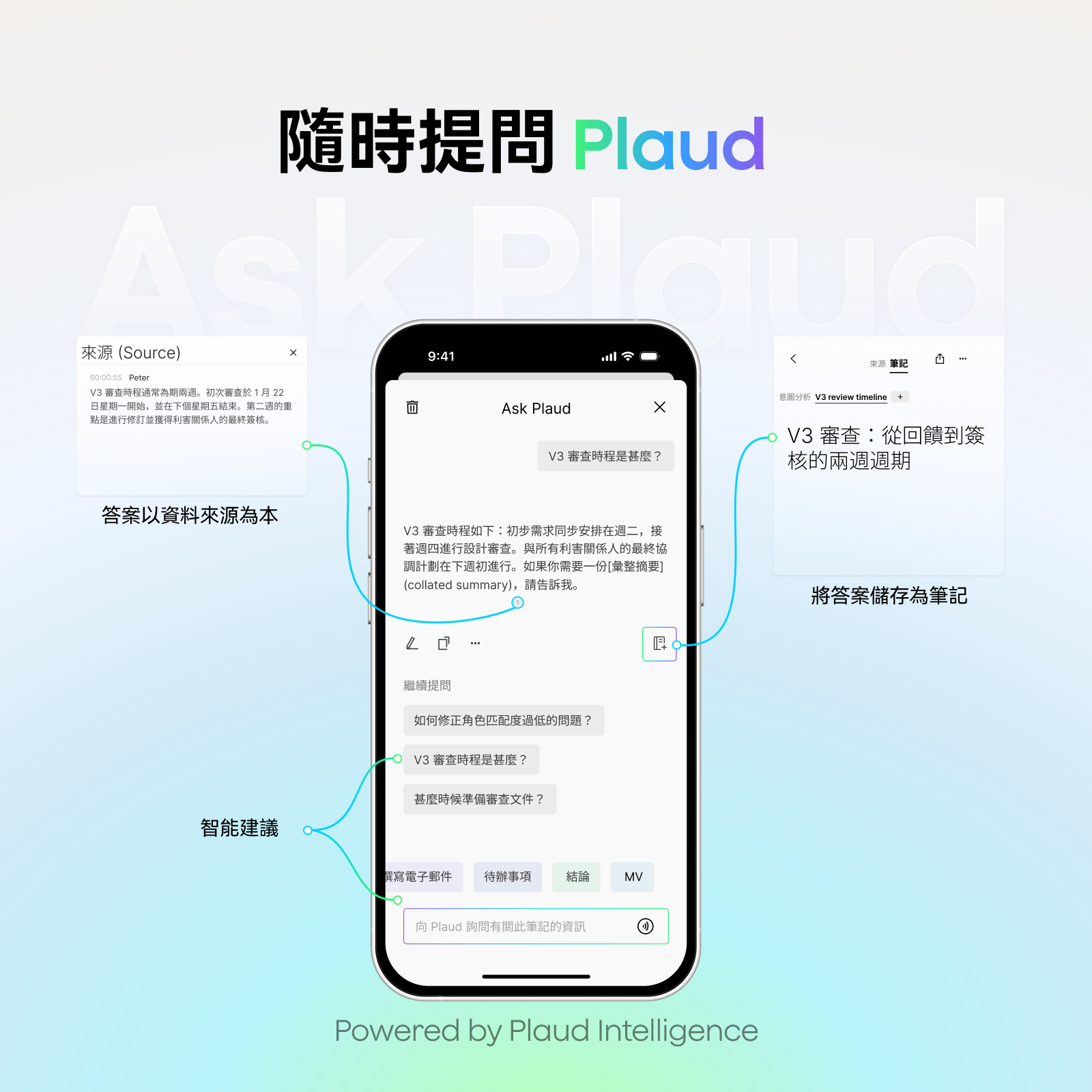 Plaud Note Pro & 無限版方案