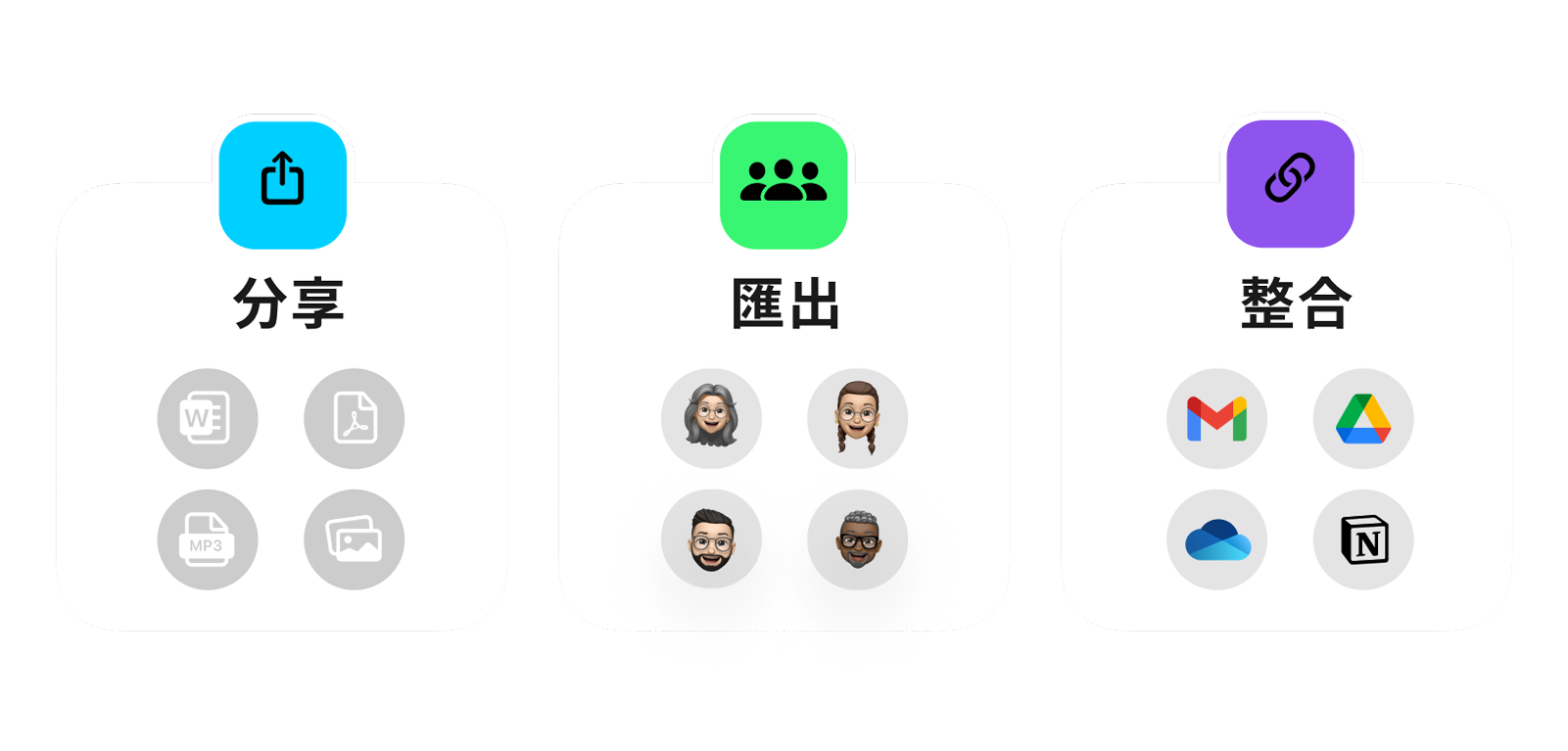 分享 · 匯出 · 整合