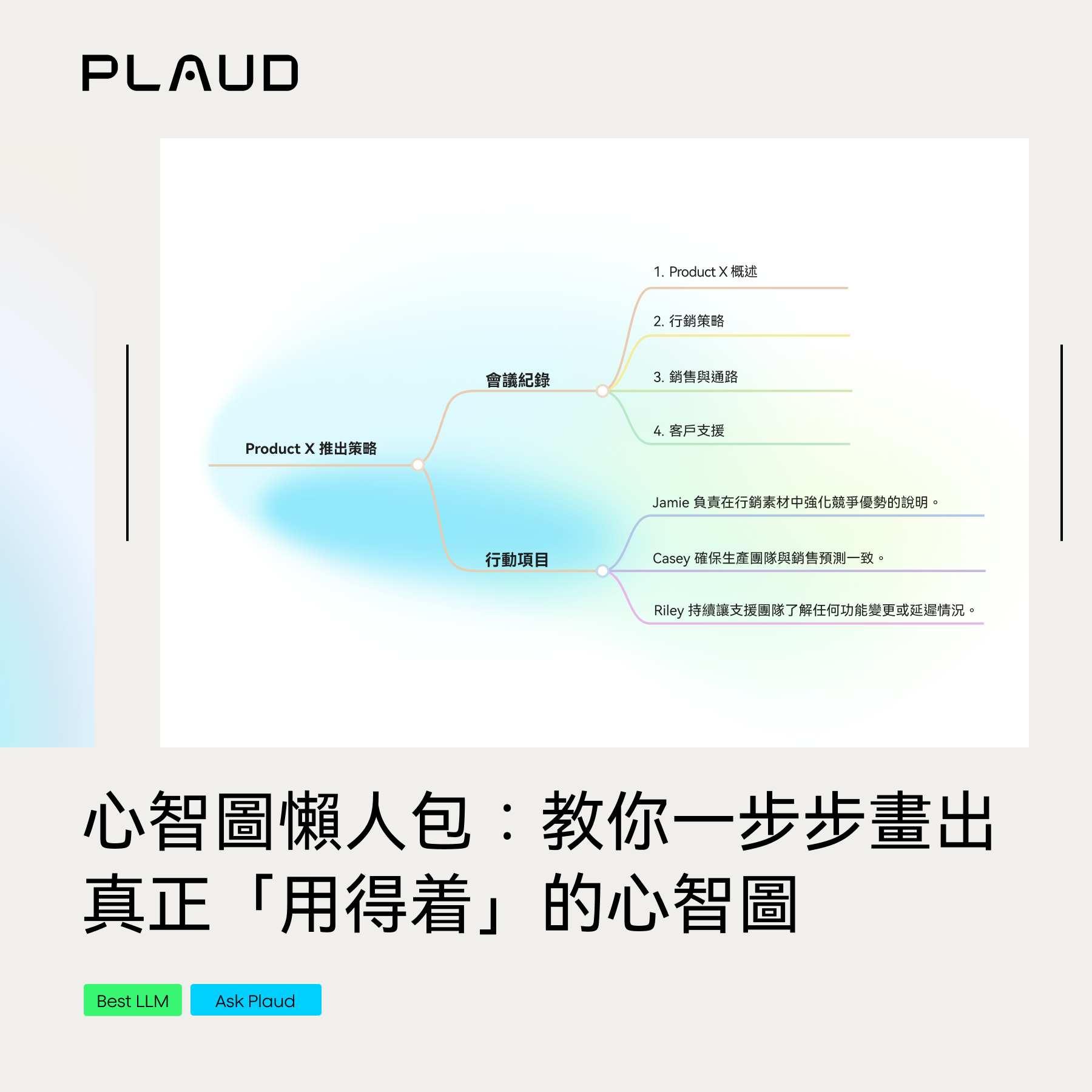 心智圖怎麼做：教你一步步畫出真正「用得上」的心智圖