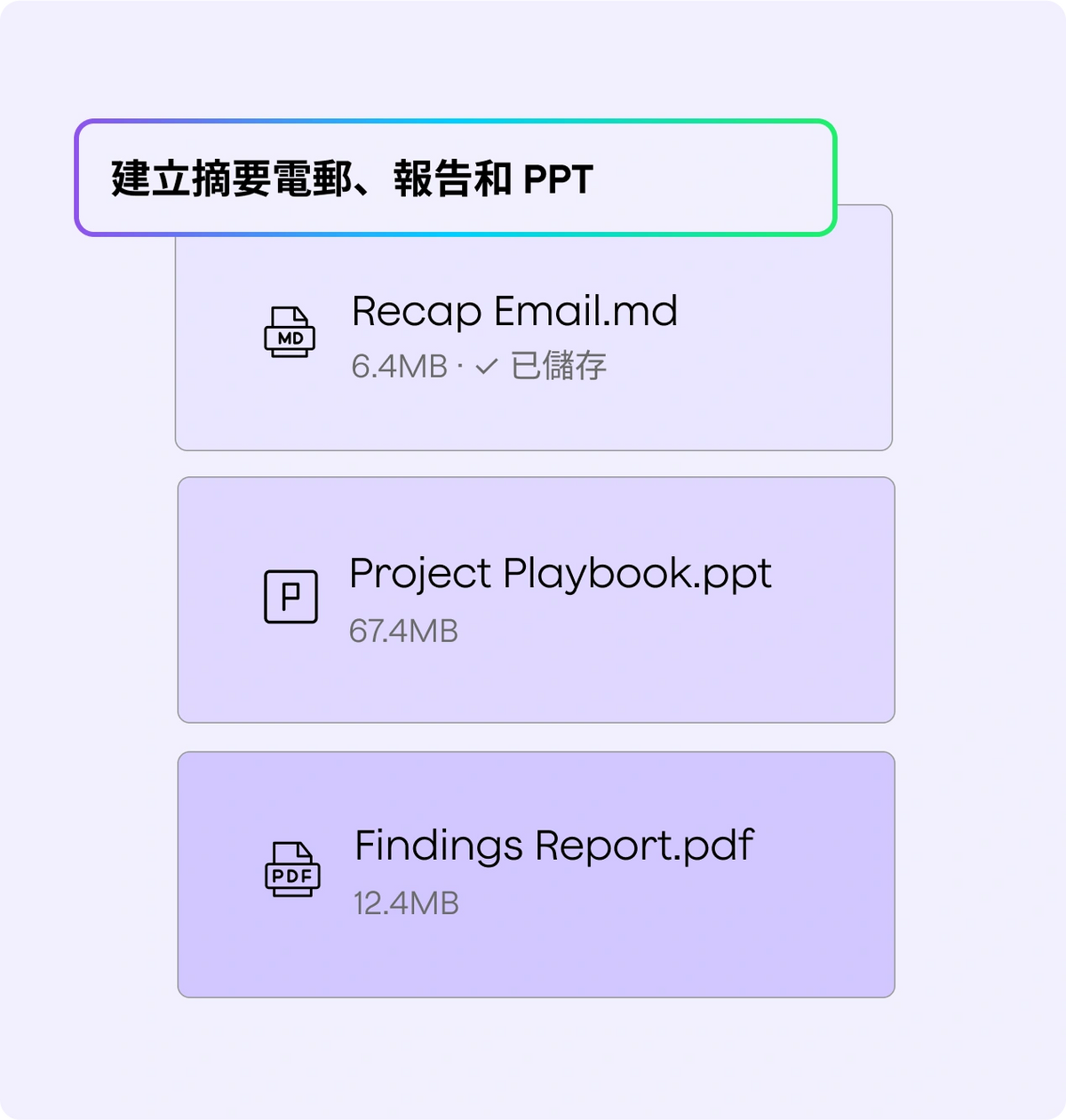 大功告成
