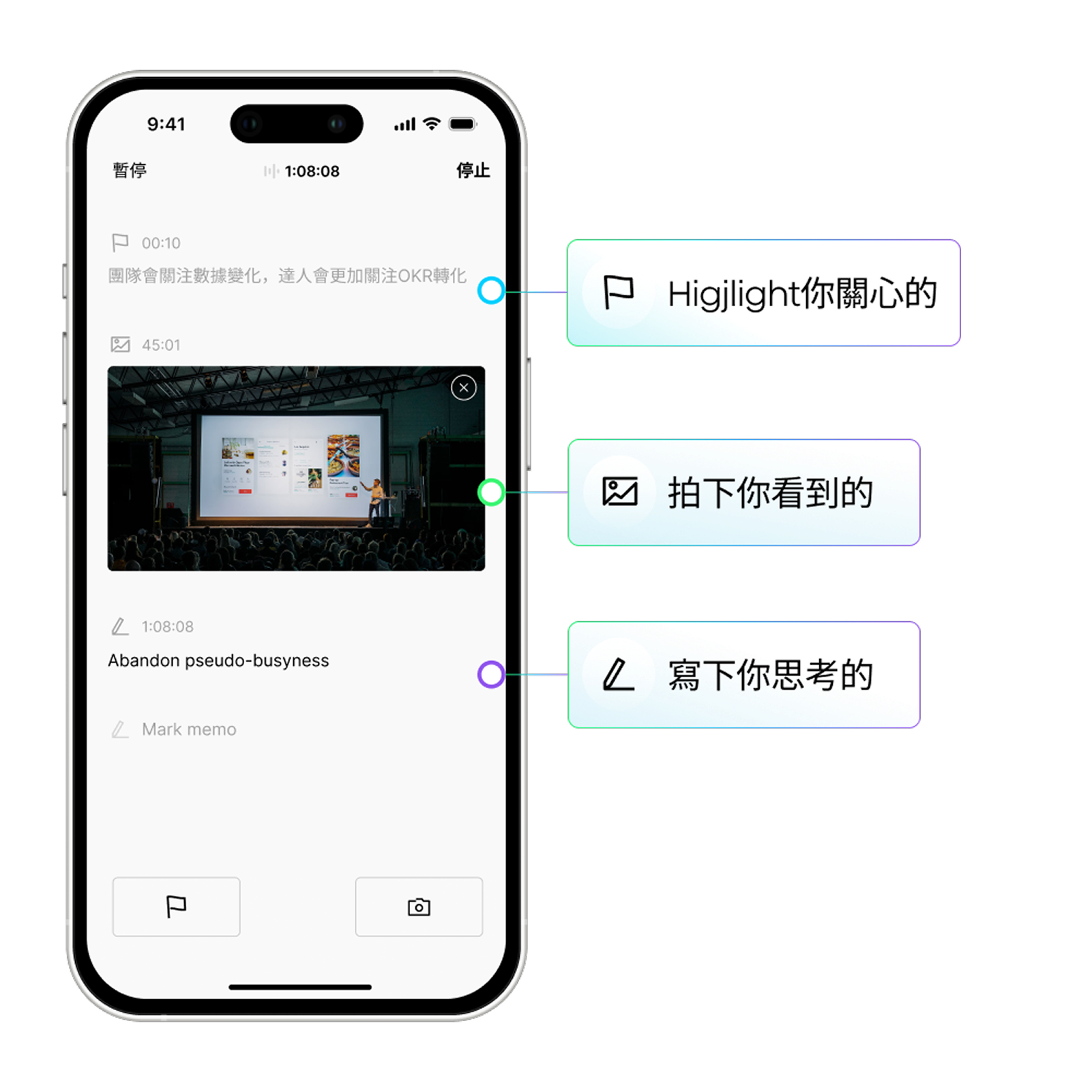 多模態輸入