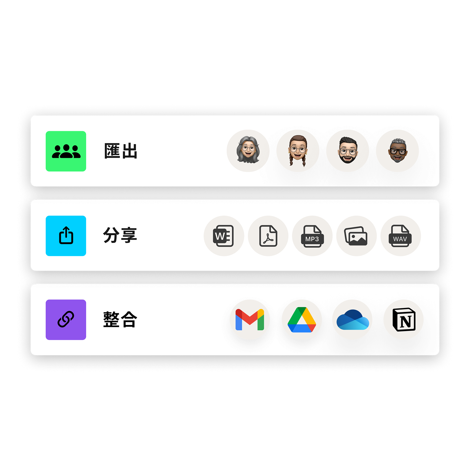 匯出 · 分享 · 整合