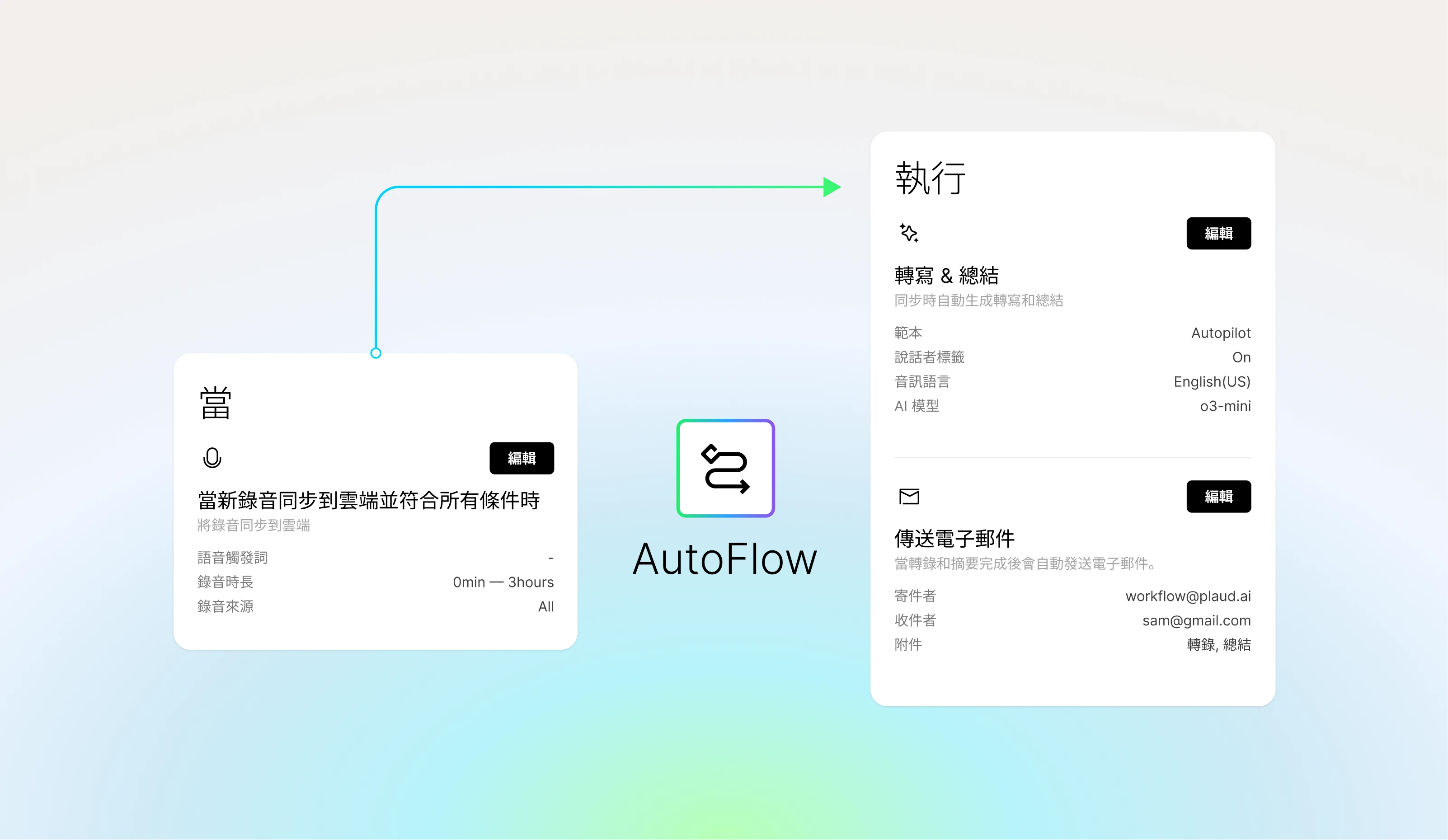 AutoFlow 自主工作流