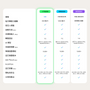 Plaud Note Pro