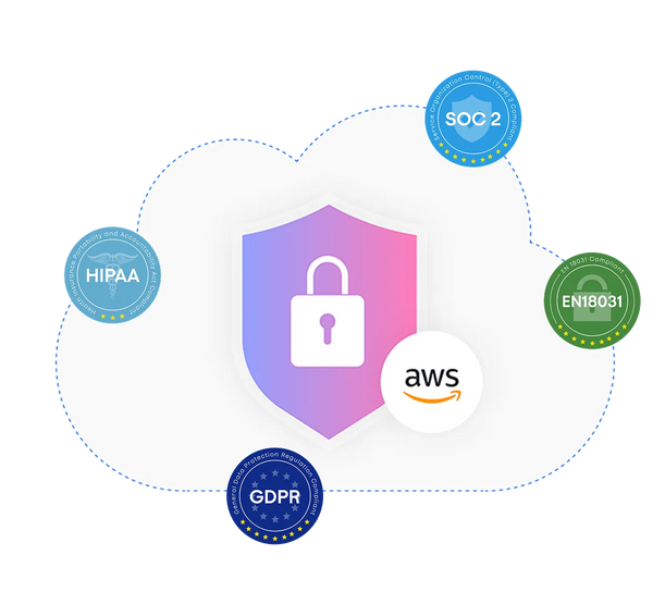 Trust and Innovation